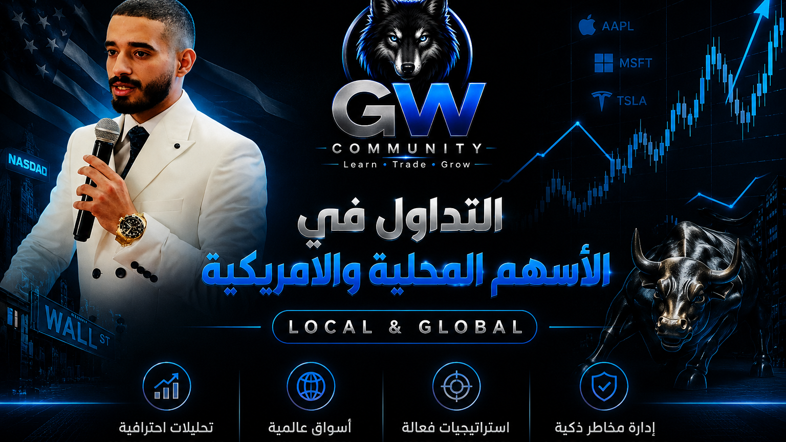 التداول في الأسهم المحلية و العالمية 